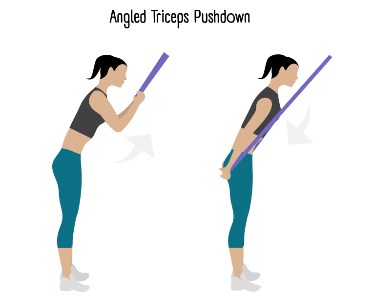 Killer Arm Workout Using Pull Up Bands