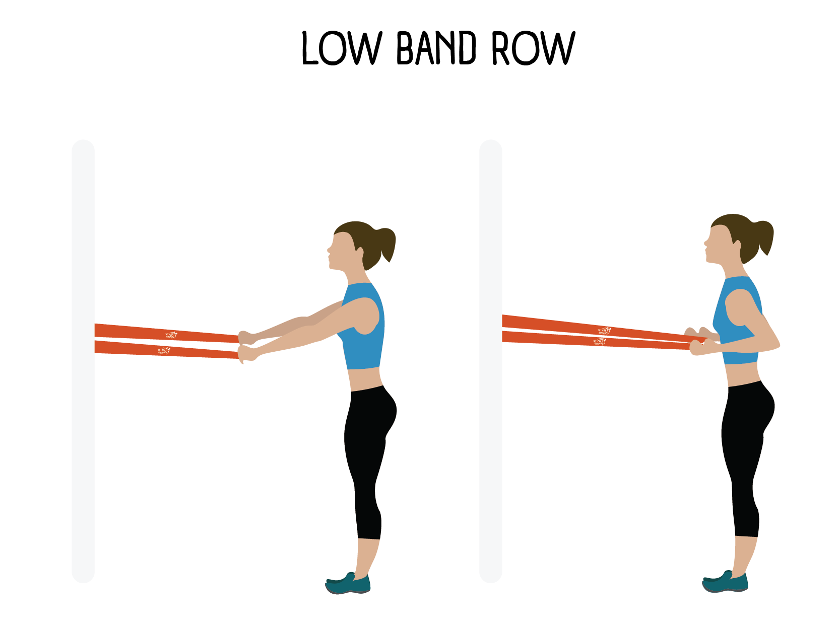 Resistance Band Row Resistance Band Row