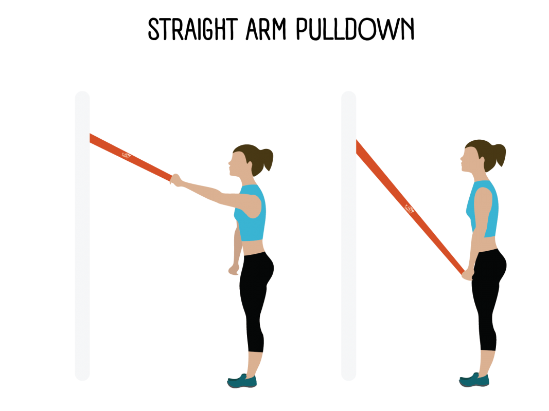 Straight arm Pulldown