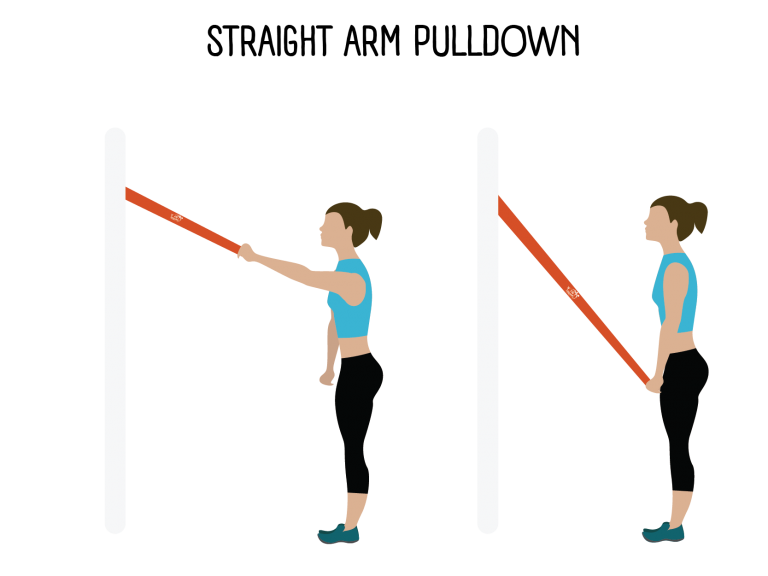 HeavyDuty Resistance Loop Band Back Workout