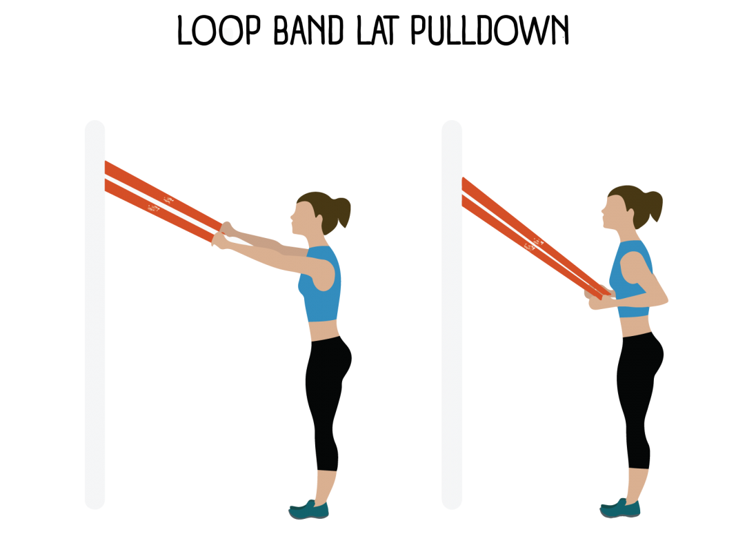 HeavyDuty Resistance Loop Band Back Workout